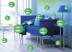 Ионизатор воздуха – чистая атомосфера в вашем доме