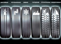 Автомобильные шины: повреждения и ремонт